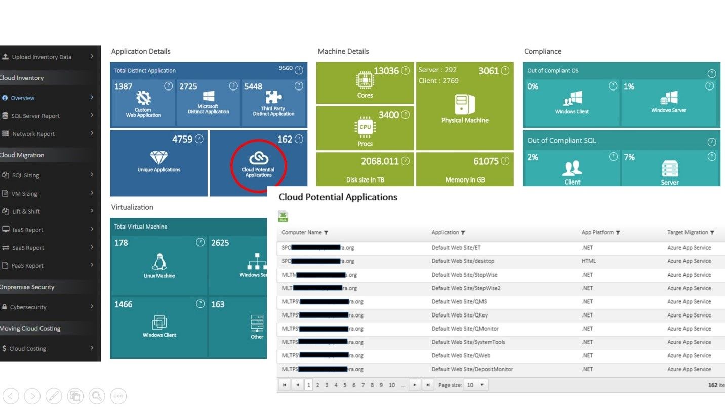 Cloud-Potential-Applications.jpg